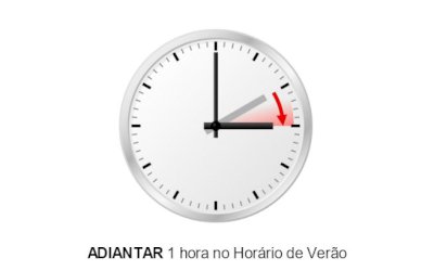 Início do Horário de Verão 2018-2019